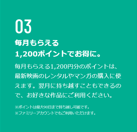 U-NEXTの1200円相当のポイント付与特典の説明画像